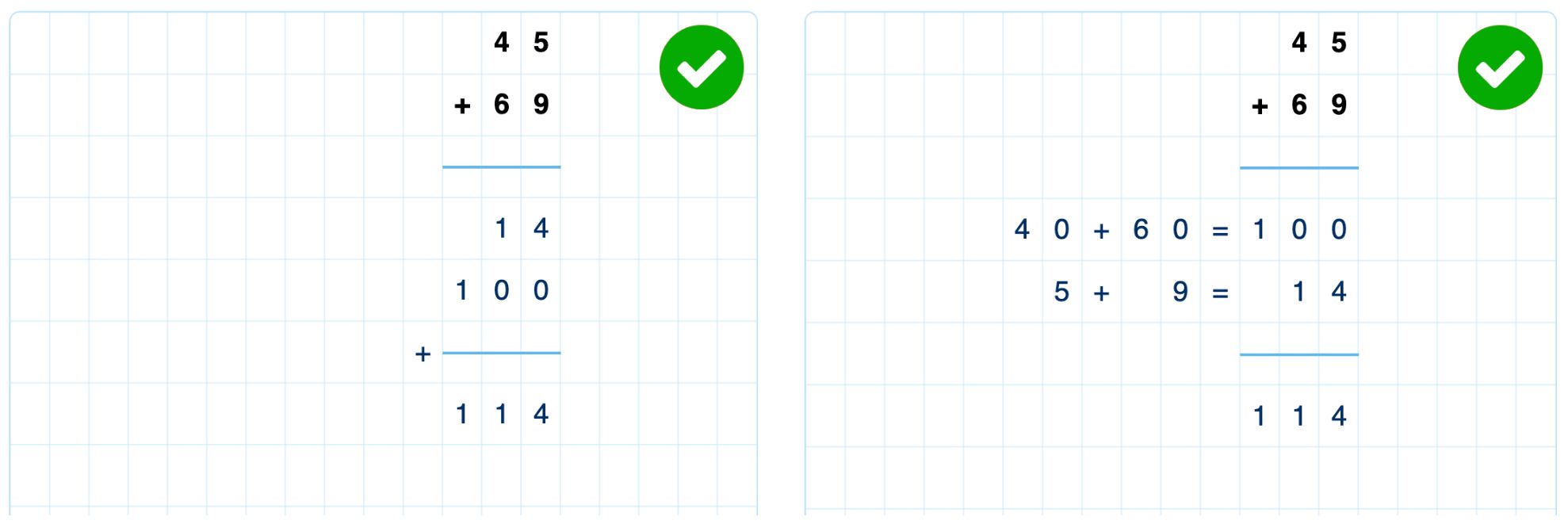 Extended forms with and without the calculation for each place value Extended forms with and without the calculation for each place value