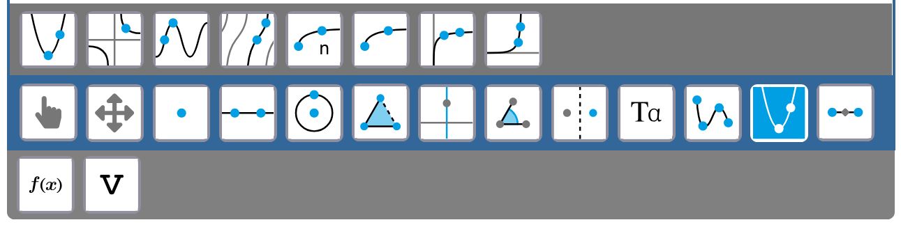 The Standard Graphs button in the toolbar
