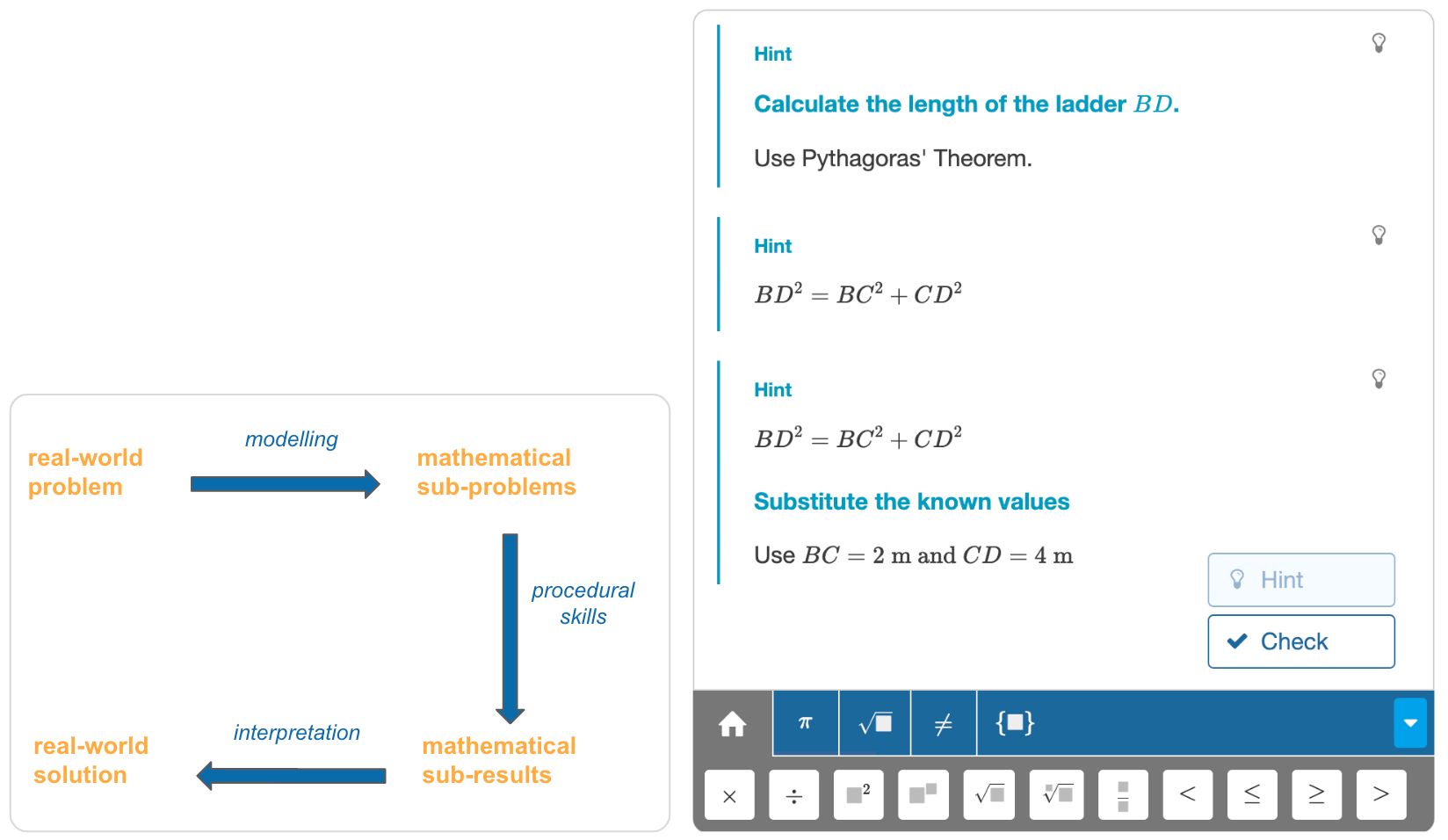 The solution process of story problems The solution process of story problems