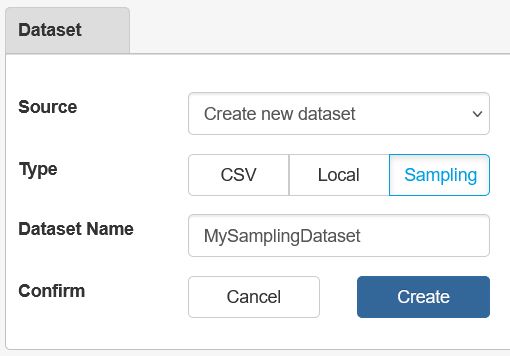 Creating a sampling distribution