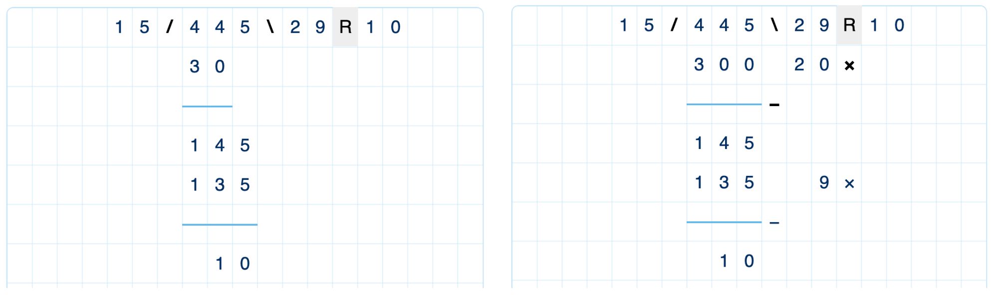 Short and extended forms for division Short and extended forms for division