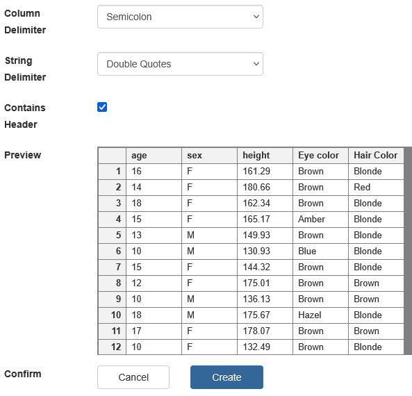 A dataset preview of correctly parsed data